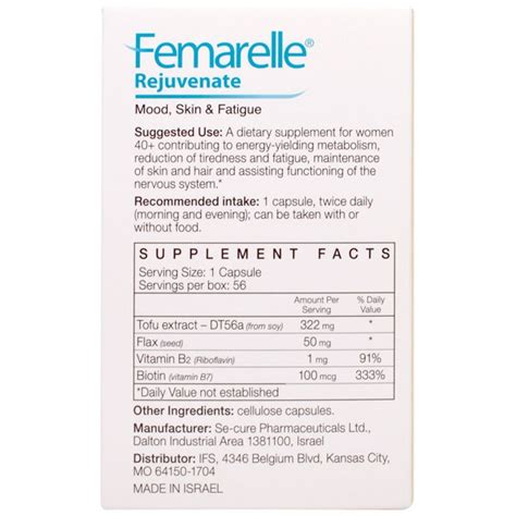 femarelle ingredients.